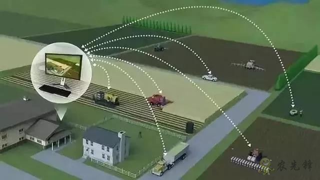 對不起，我跟著華為，辭職種地了！