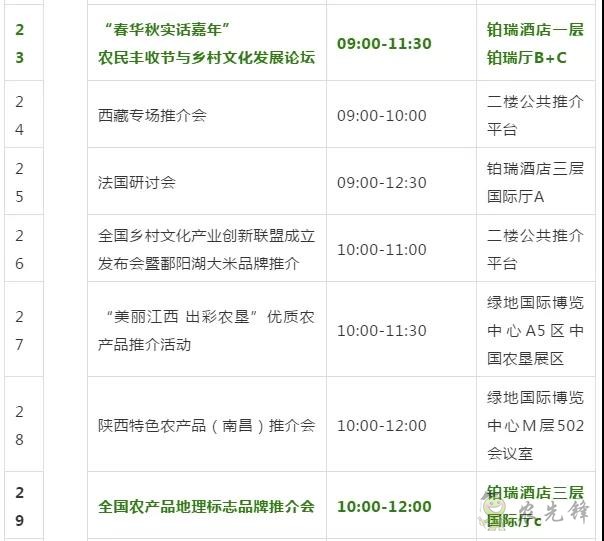 第十七屆中國國際農交會十大看點先知道(附日程表)