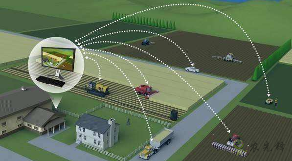人工智能，無人機(jī)等助力數(shù)字農(nóng)業(yè)新變革