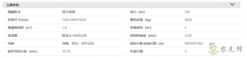 雷神玉米收割機&mdash;&mdash;CC04(4YZ-4Q)