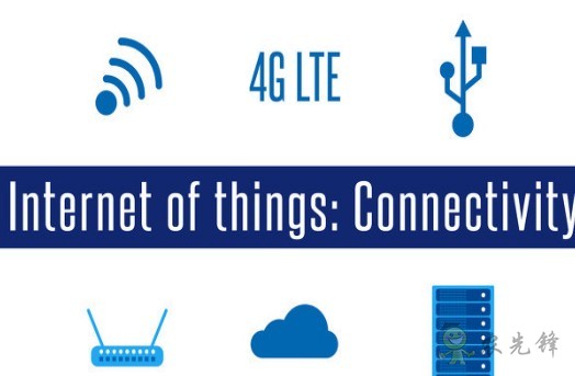農(nóng)業(yè)物聯(lián)網(wǎng)價(jià)值幾何？