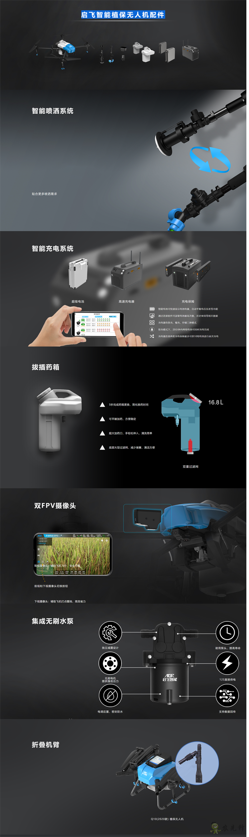 啟飛智能-植保無(wú)人機(jī)配件