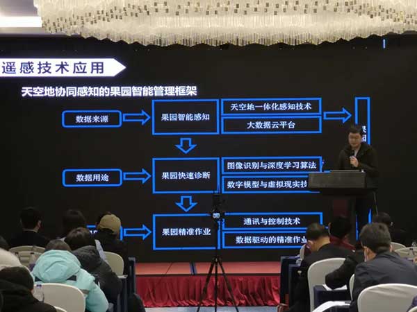 共話無人農場裝備發展，盤點2021贏戰2022