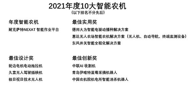 共話無人農場裝備發展，盤點2021贏戰2022